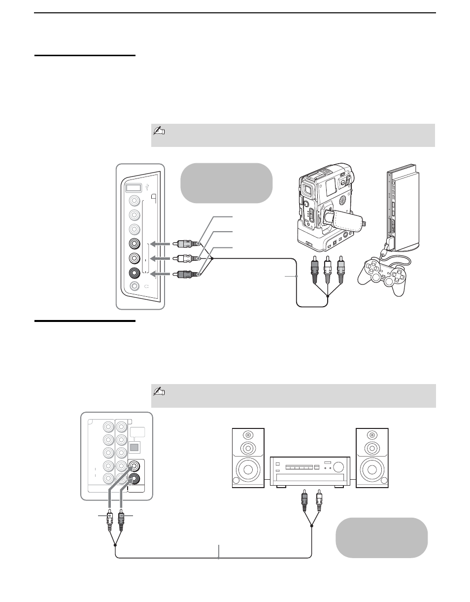 Camcorder or “playstation, Audio receiver, Camcorder or “playstation” audio receiver | Connecting the tv | Sony KDL-V40XBR1 User Manual | Page 40 / 104