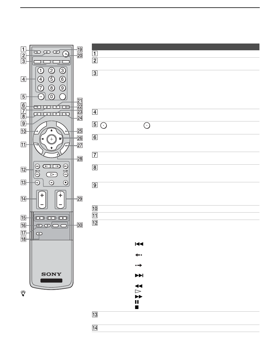 Button descriptions, 42 button descriptions | Sony KDL-V40XBR1 User Manual | Page 42 / 104