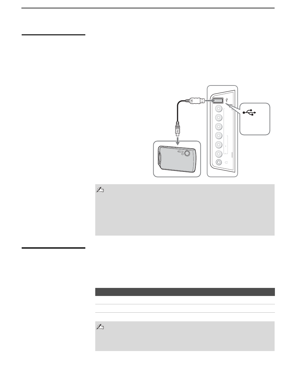 Connecting the usb cable, File compatibility, Connecting the usb cable file compatibility | Using the photo/video viewer | Sony KDL-V40XBR1 User Manual | Page 58 / 104