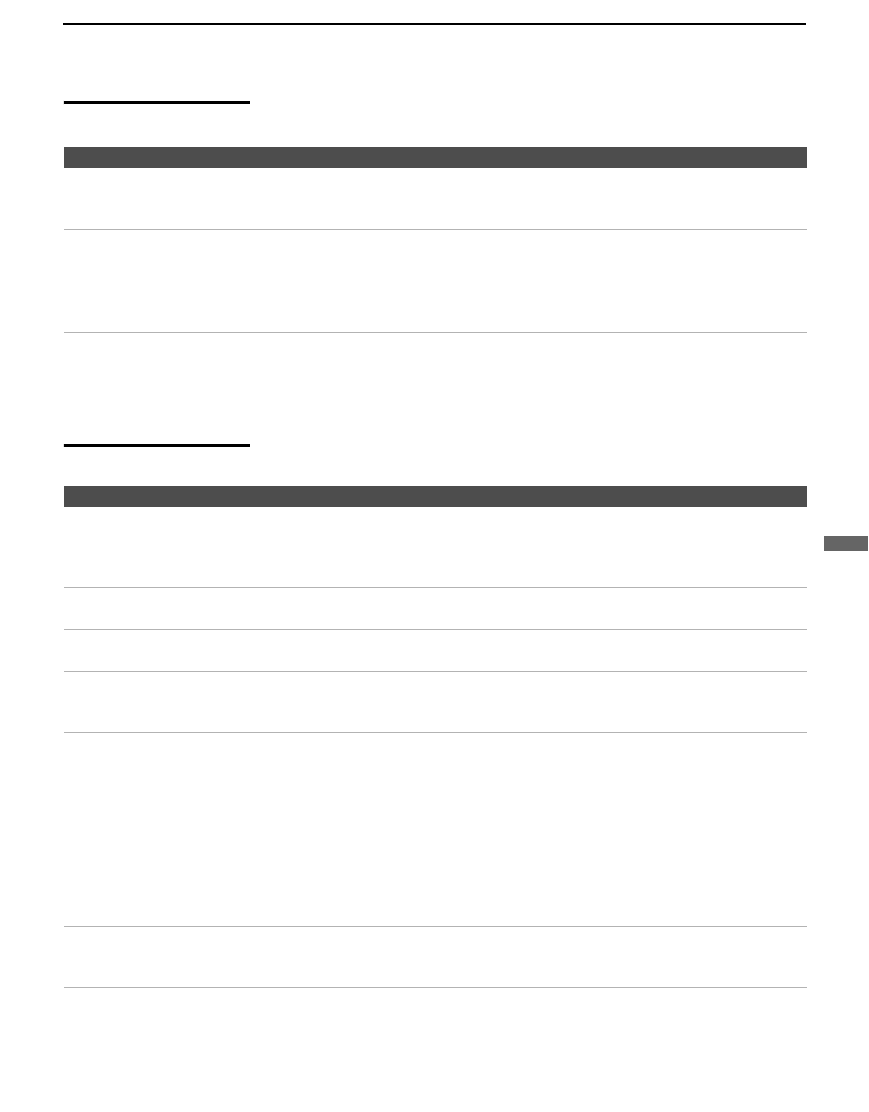 Channels, Channels usb | Sony KDL-V40XBR1 User Manual | Page 95 / 104