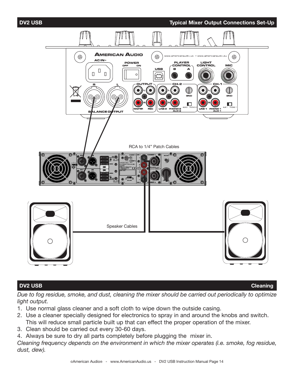 American Audio DV2 USB User Manual | Page 14 / 18