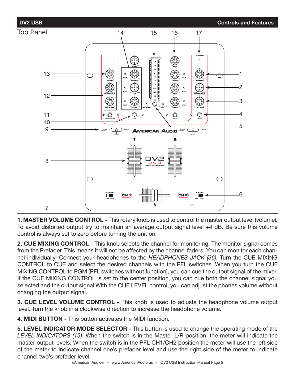 Top panel | American Audio DV2 USB User Manual | Page 5 / 18