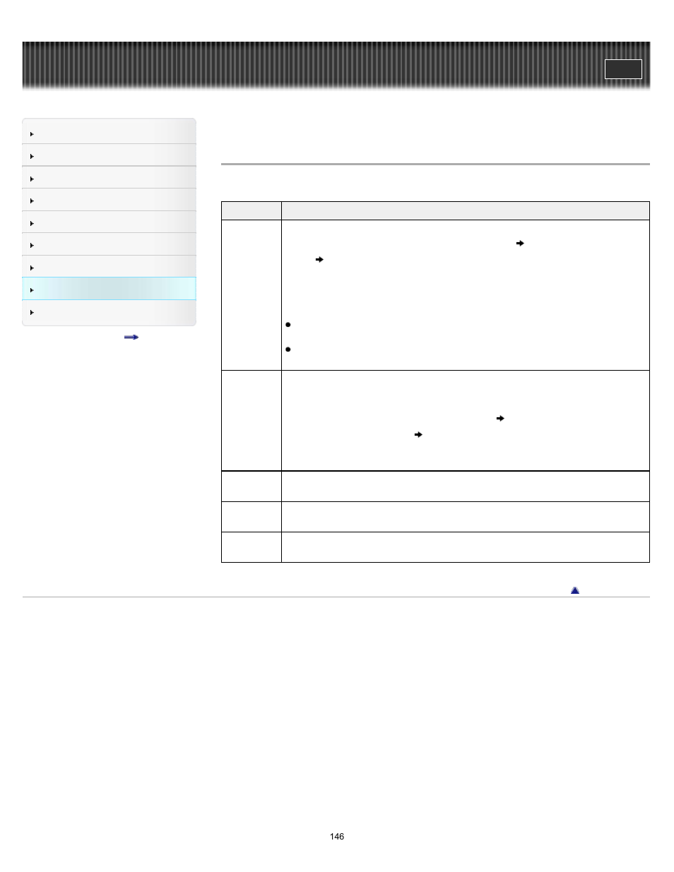 System management, Details | Sony PRS-T2BC User Manual | Page 146 / 175