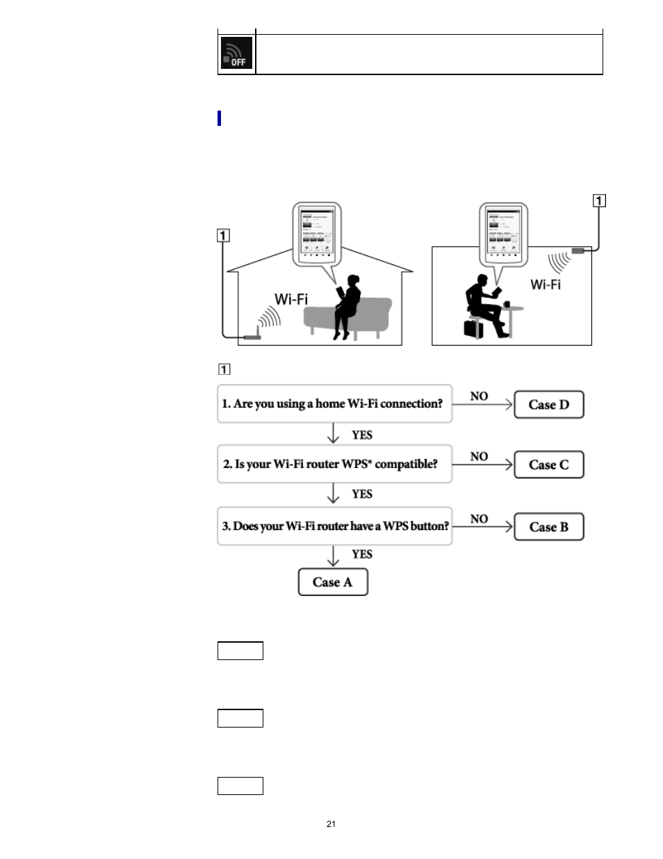 Sony PRS-T2BC User Manual | Page 21 / 175