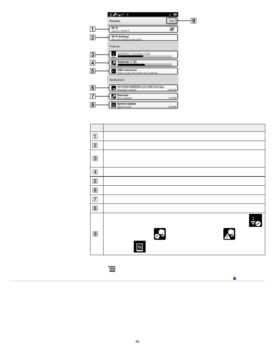 Sony PRS-T2BC User Manual | Page 42 / 175