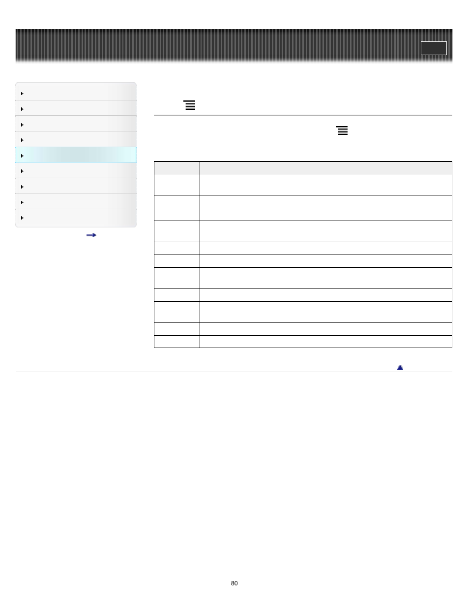 Using (menu) items | Sony PRS-T2BC User Manual | Page 80 / 175