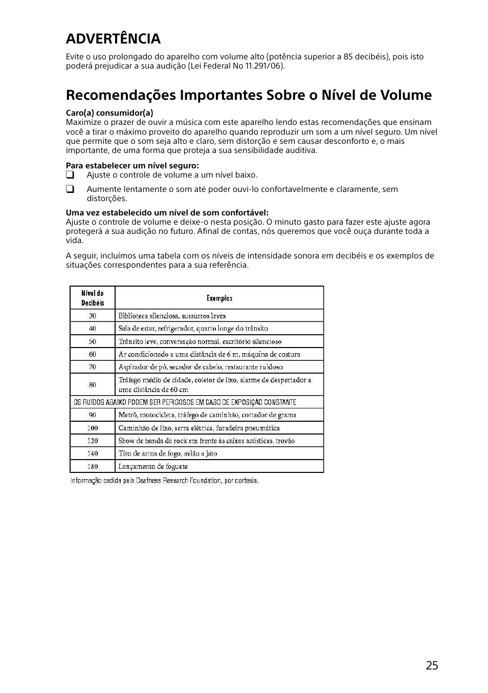 Advertência, Recomendações importantes sobre o nível de volume | Sony SVD13215PXW User Manual | Page 25 / 28