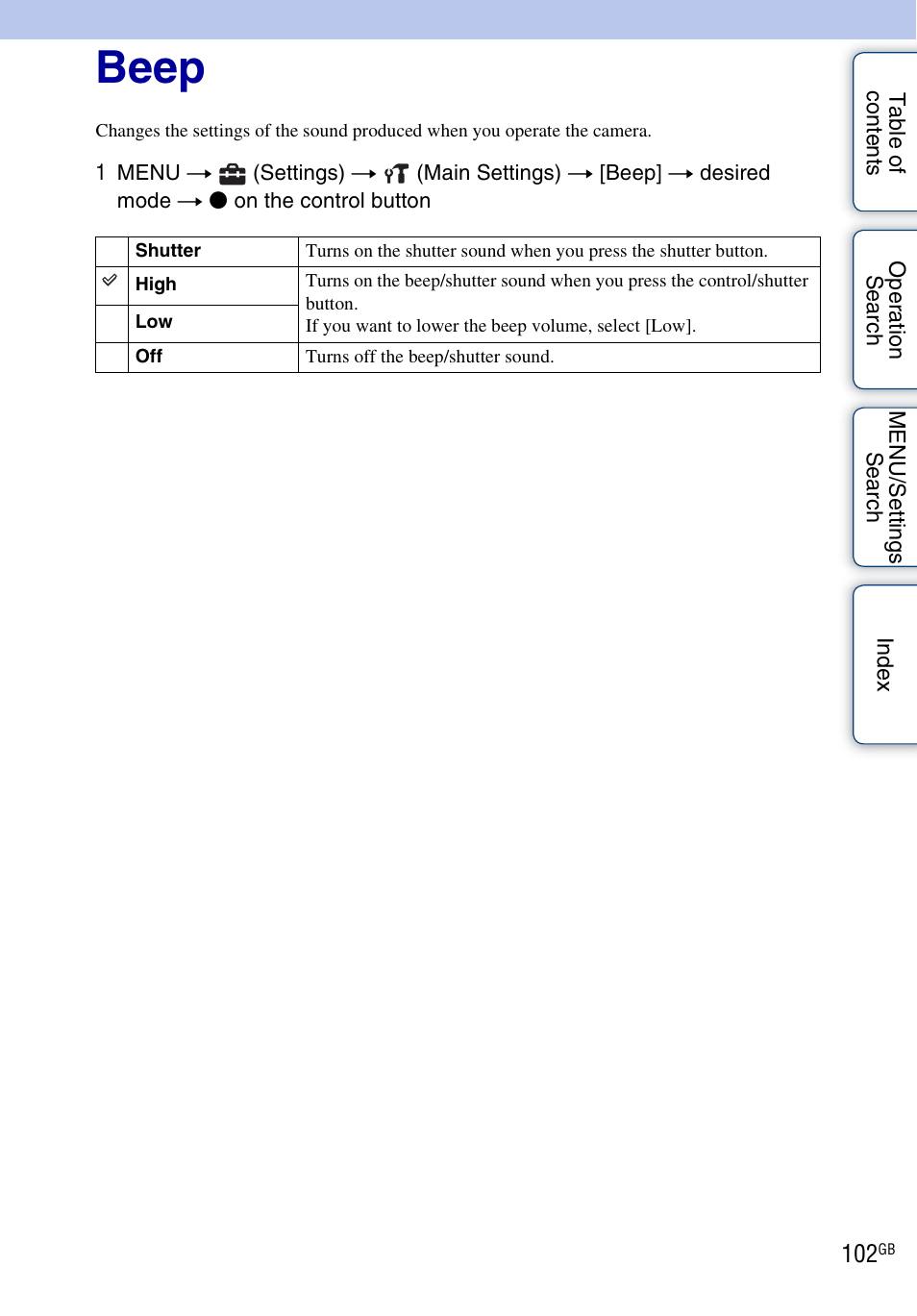 Beep | Sony DSC-WX5 User Manual | Page 102 / 171