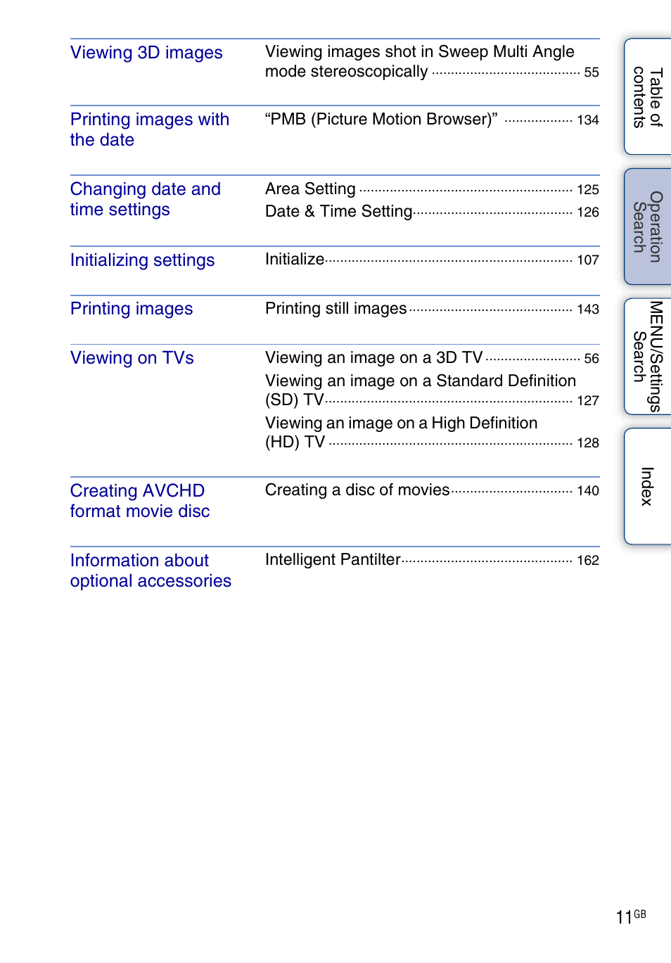 Sony DSC-WX5 User Manual | Page 11 / 171
