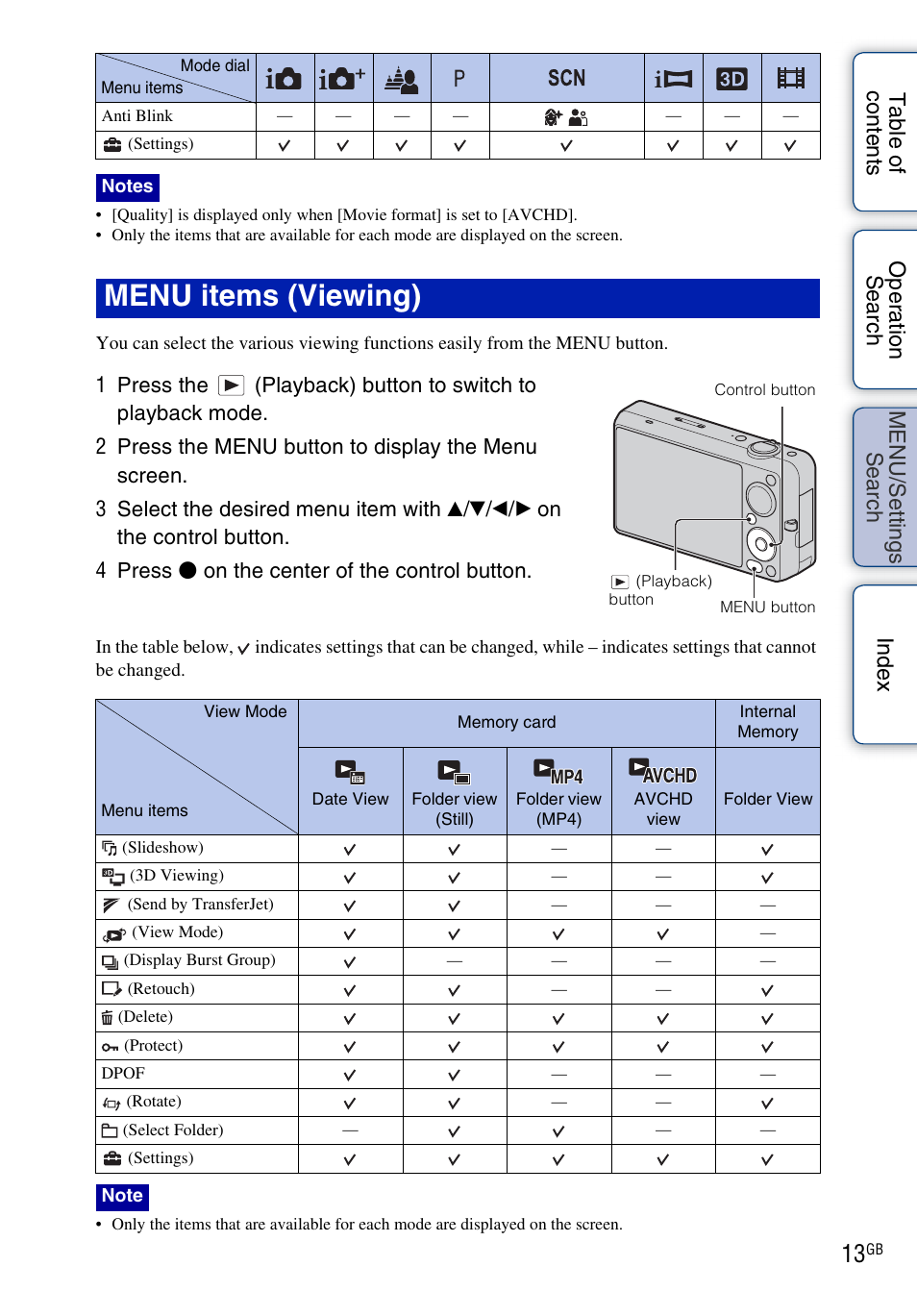 Menu items (viewing) | Sony DSC-WX5 User Manual | Page 13 / 171