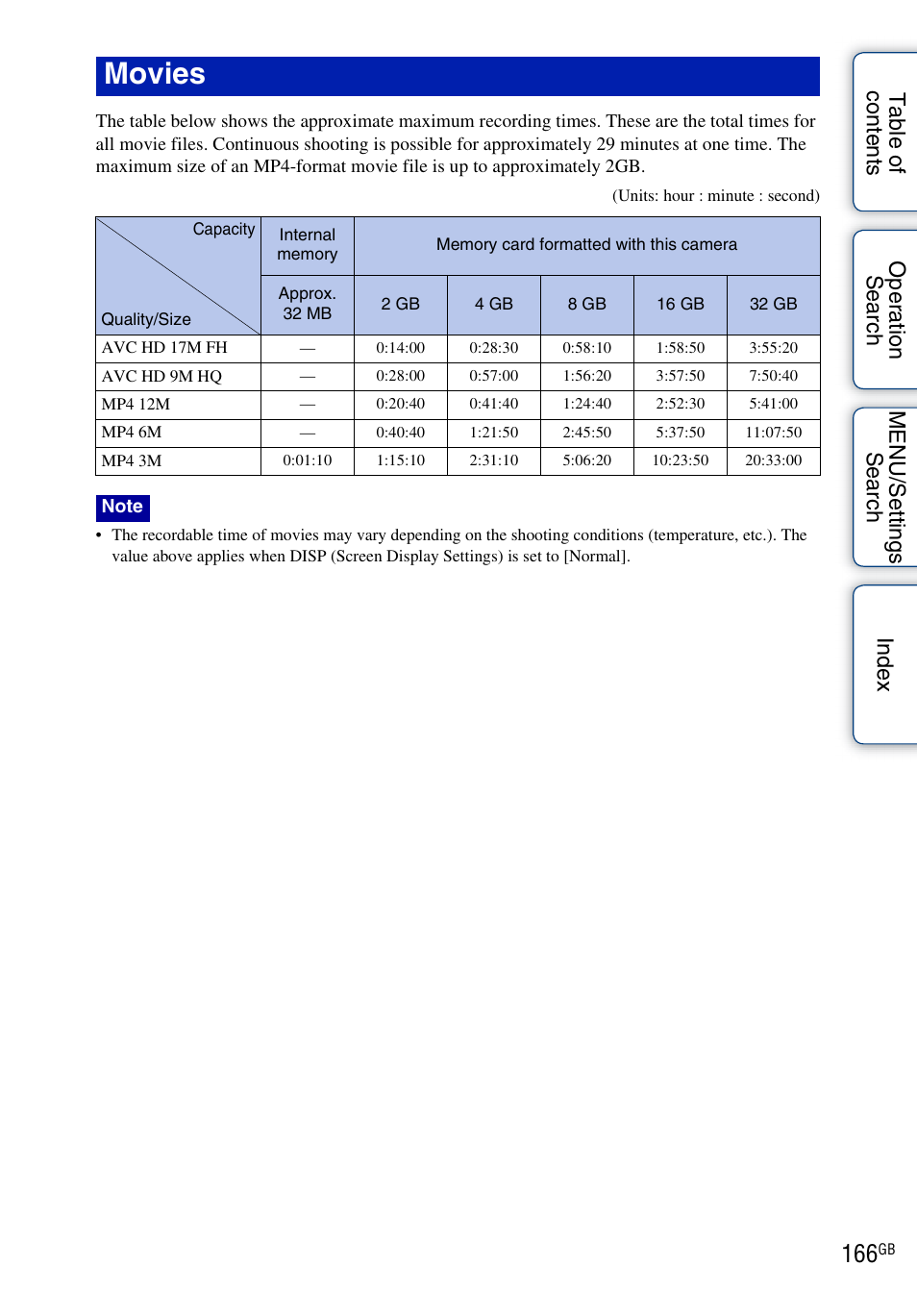 Movies | Sony DSC-WX5 User Manual | Page 166 / 171