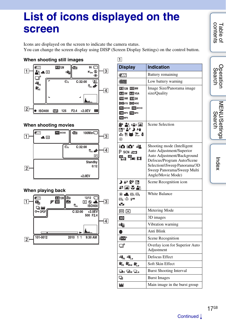 List of icons displayed on the screen | Sony DSC-WX5 User Manual | Page 17 / 171