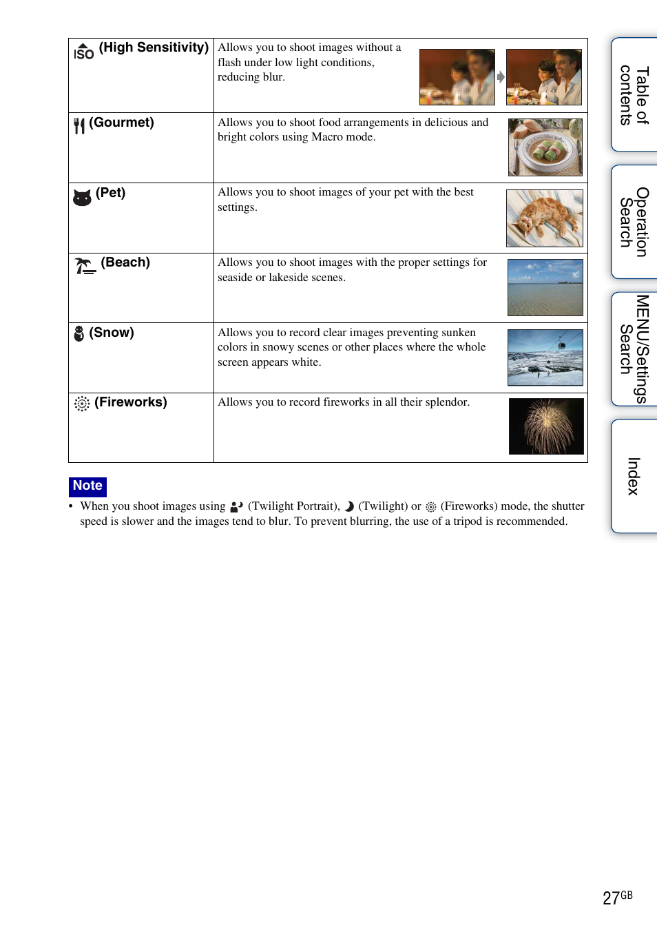 Sony DSC-WX5 User Manual | Page 27 / 171