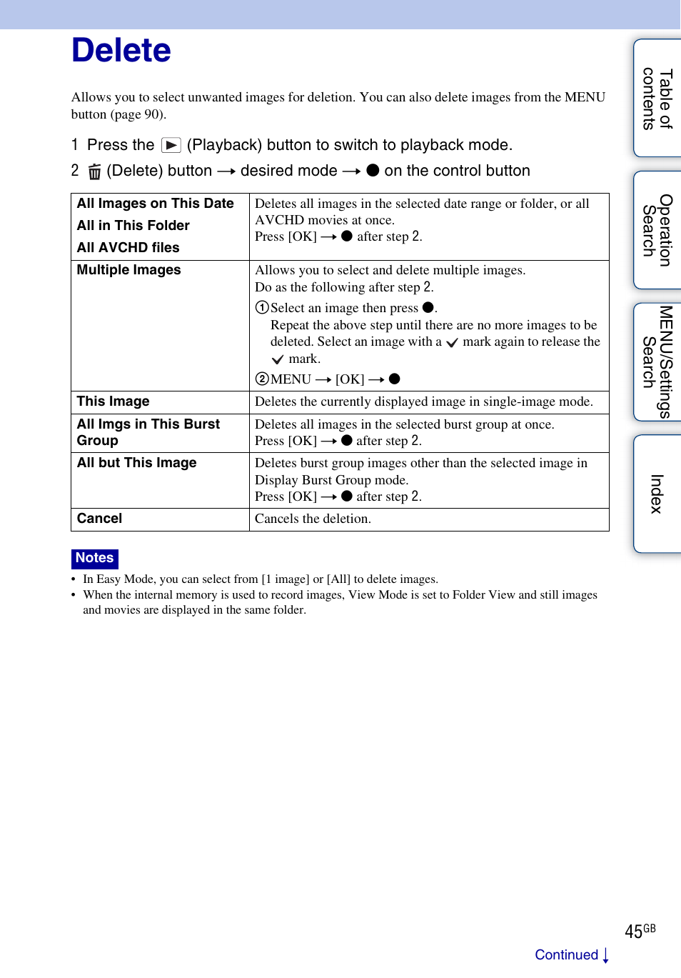 Delete | Sony DSC-WX5 User Manual | Page 45 / 171