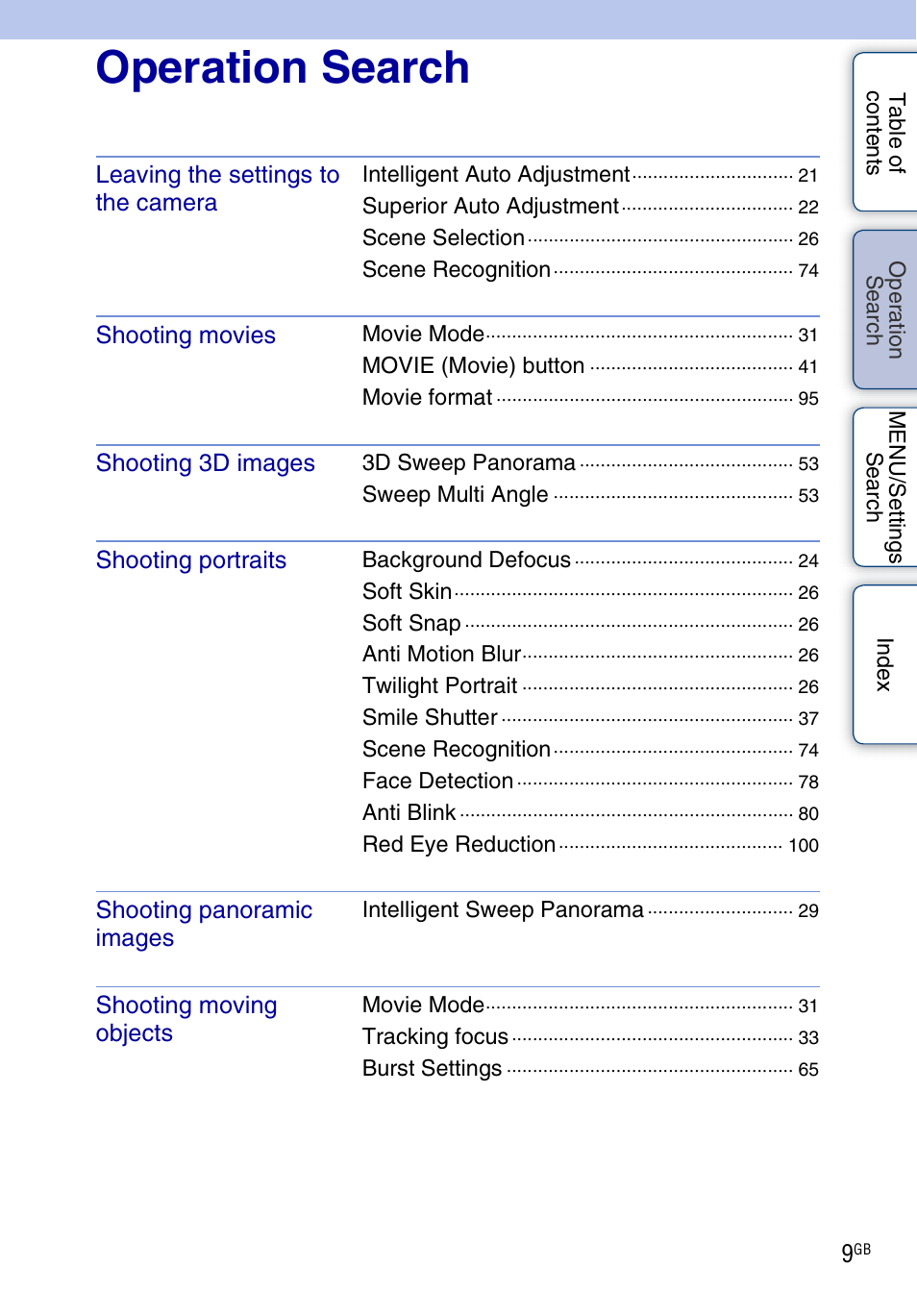 Operation search, Perat, Earc | Sony DSC-WX5 User Manual | Page 9 / 171