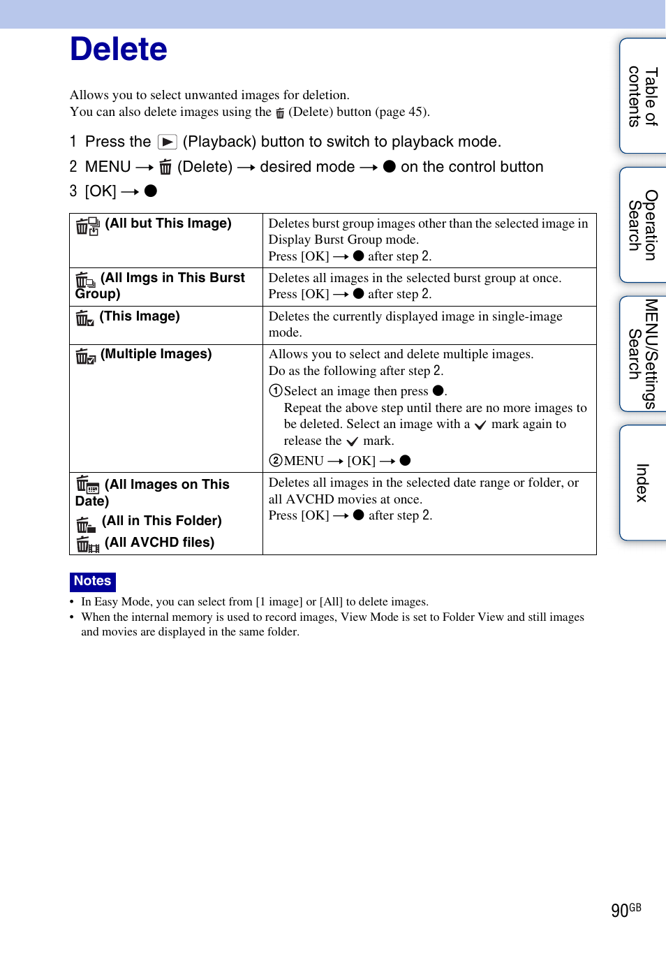 Delete, Delete) | Sony DSC-WX5 User Manual | Page 90 / 171
