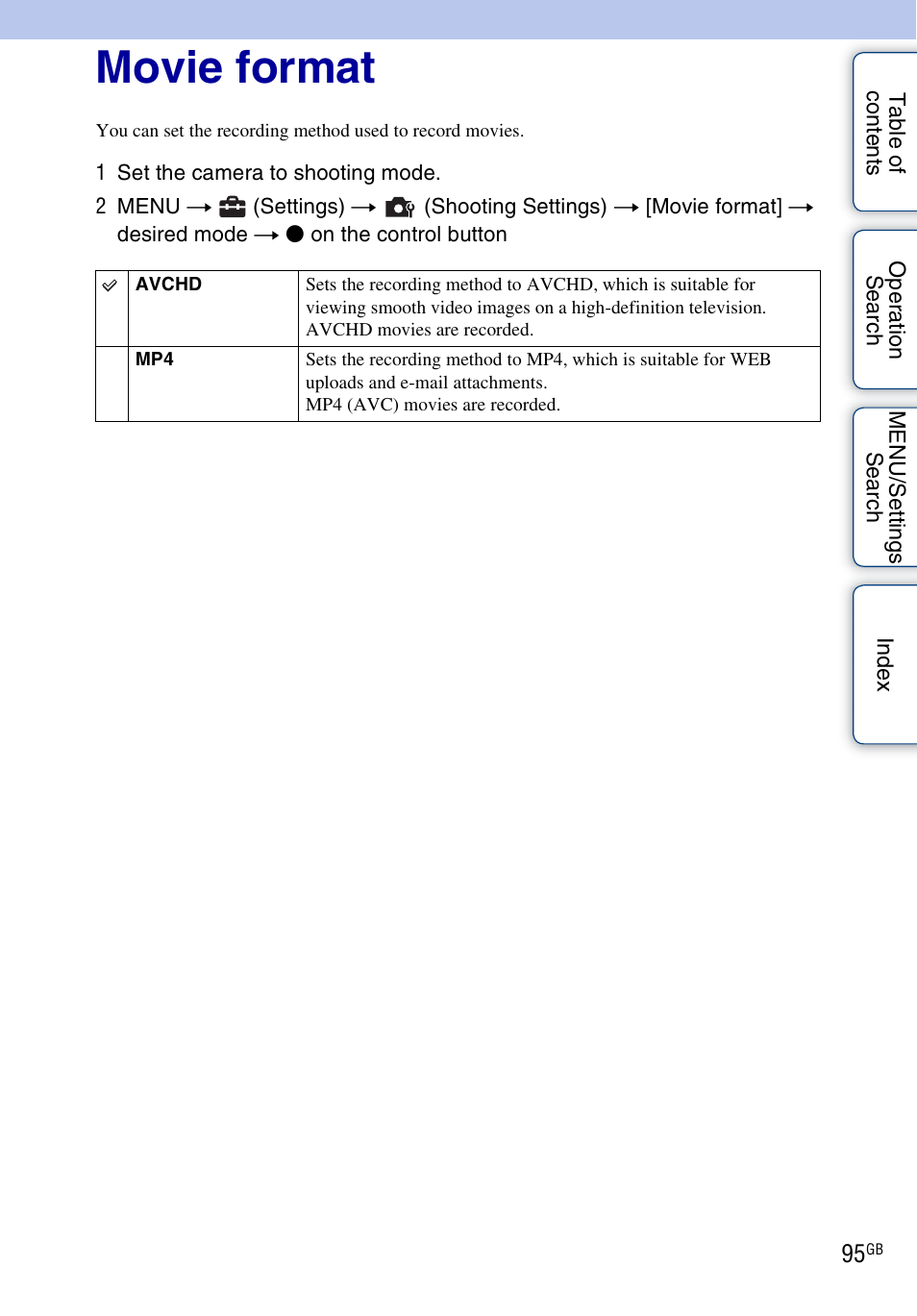 Movie format | Sony DSC-WX5 User Manual | Page 95 / 171