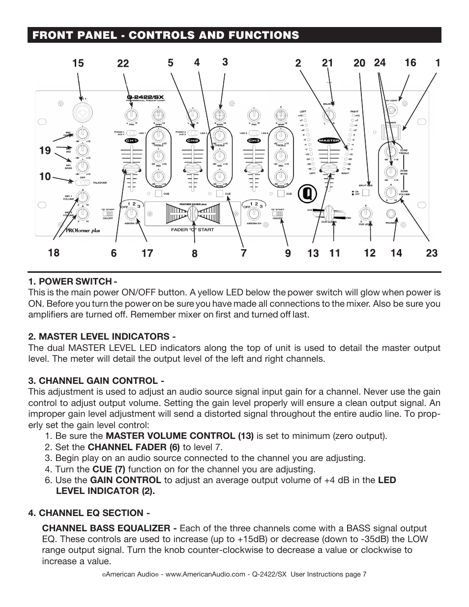 Front panel - controls and functions | American Audio Q-2422/SX User Manual | Page 7 / 20