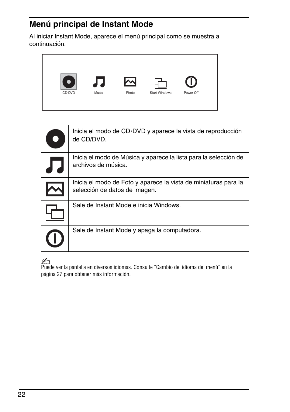 Menú principal de instant mode | Sony VGN-TZ350N User Manual | Page 24 / 72