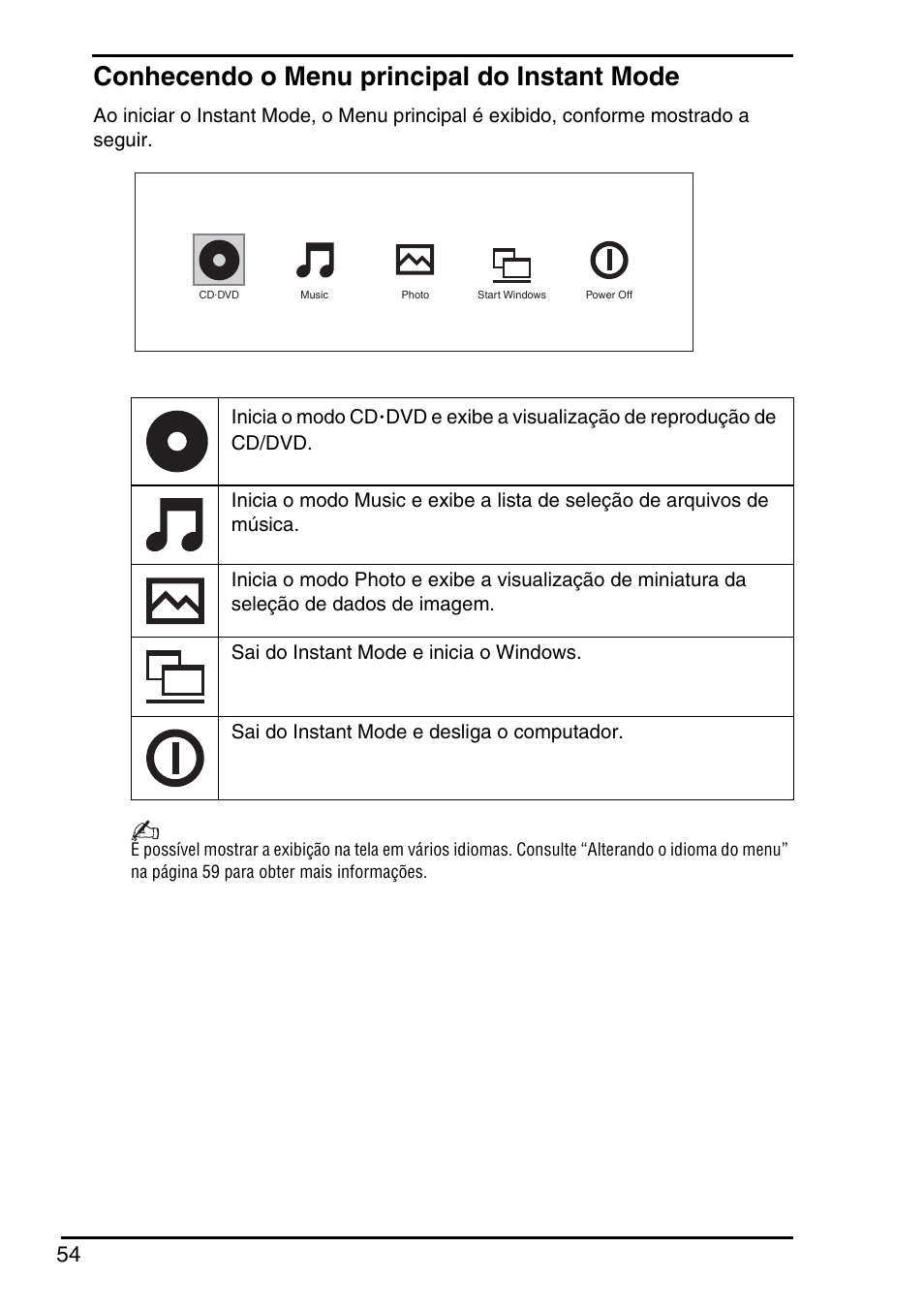 Conhecendo o menu principal do instant mode | Sony VGN-TZ350N User Manual | Page 56 / 72