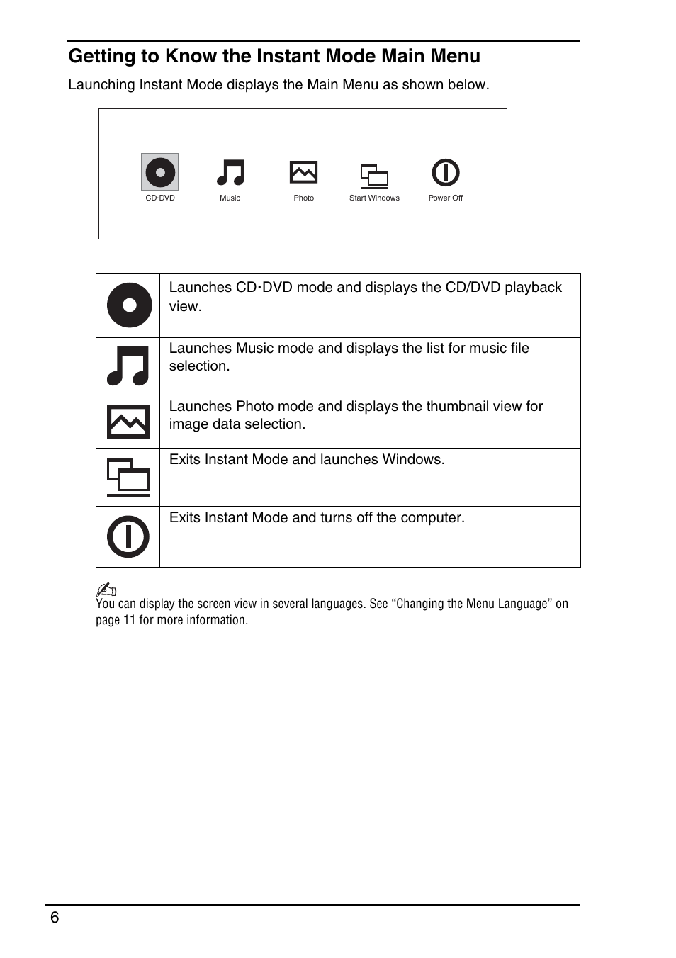 Getting to know the instant mode main menu | Sony VGN-TZ350N User Manual | Page 8 / 72