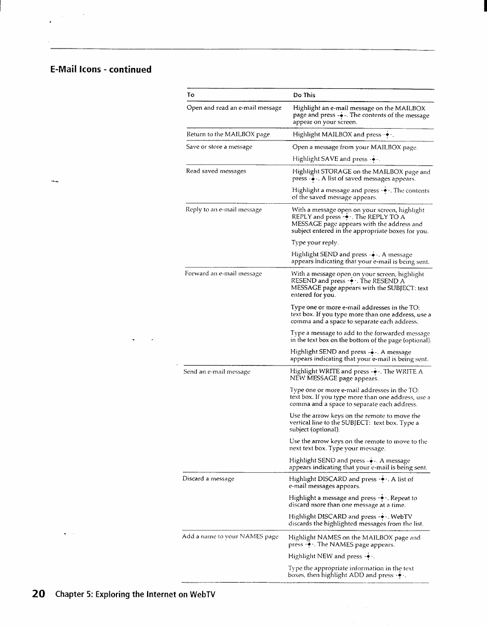 Sony INT-W100 User Manual | Page 20 / 36