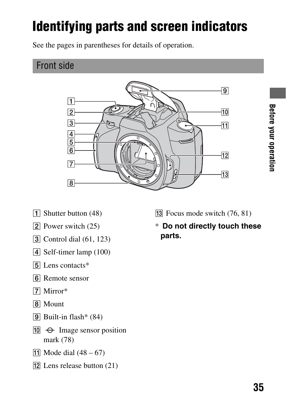 Before your operation, Identifying parts and screen indicators, Front side | Sony DSLR-A330 User Manual | Page 35 / 171