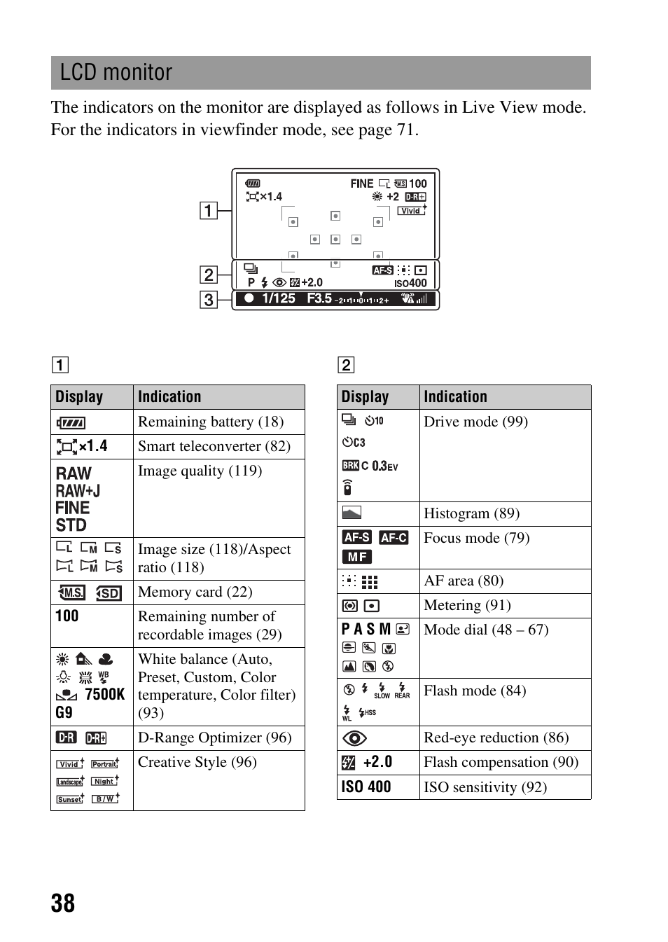 Lcd monitor | Sony DSLR-A330 User Manual | Page 38 / 171