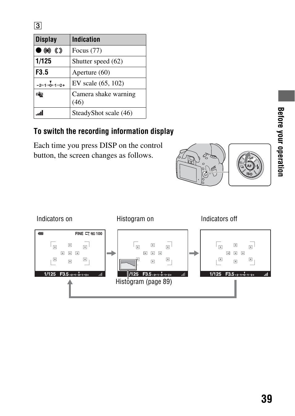 Sp (39 | Sony DSLR-A330 User Manual | Page 39 / 171