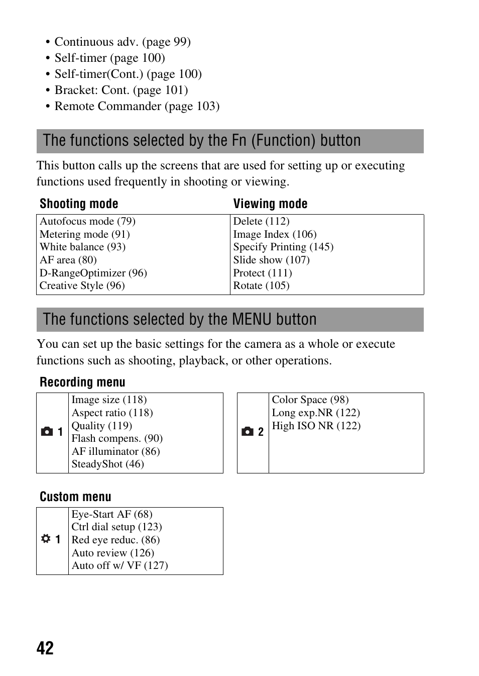 The functions selected by the fn (function) button, The functions selected by the menu button, N (42) | Tion) button (42) | Sony DSLR-A330 User Manual | Page 42 / 171