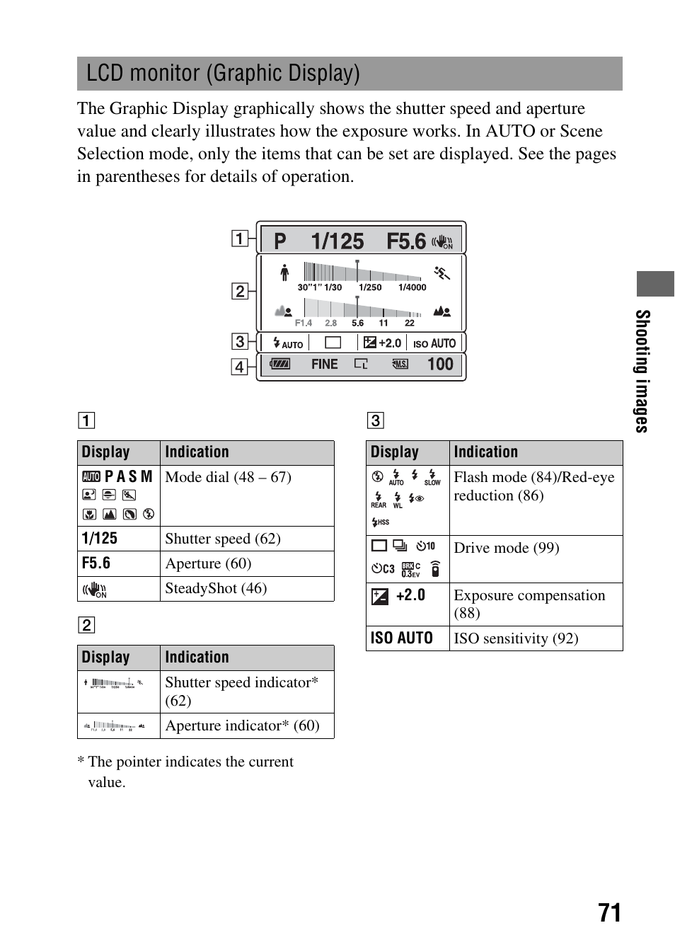 Lcd monitor (graphic display) | Sony DSLR-A330 User Manual | Page 71 / 171