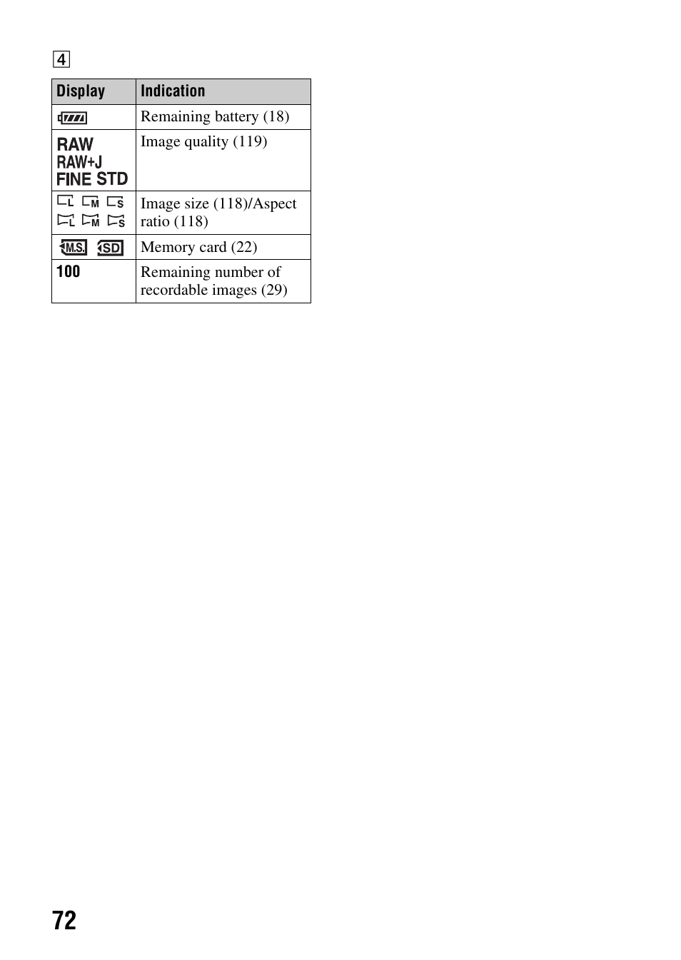 Sony DSLR-A330 User Manual | Page 72 / 171