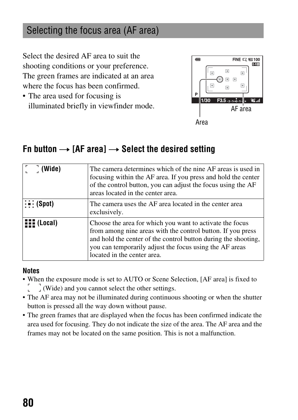 Selecting the focus area (af area), Tton (80), Af area (80) | Fn button t [af area] t select the desired setting | Sony DSLR-A330 User Manual | Page 80 / 171