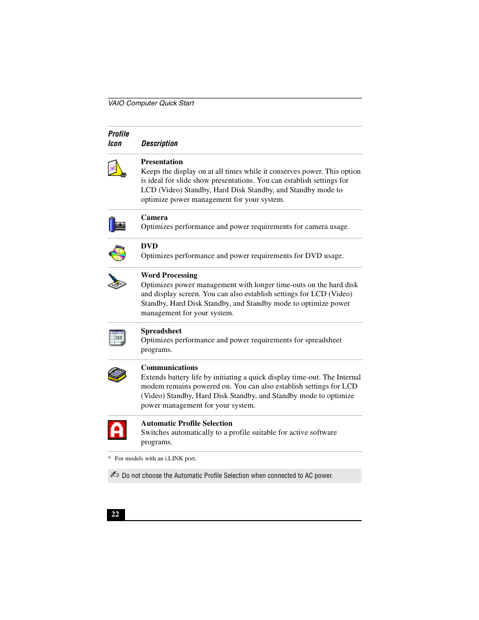 Sony PCG-NV290 User Manual | Page 22 / 206