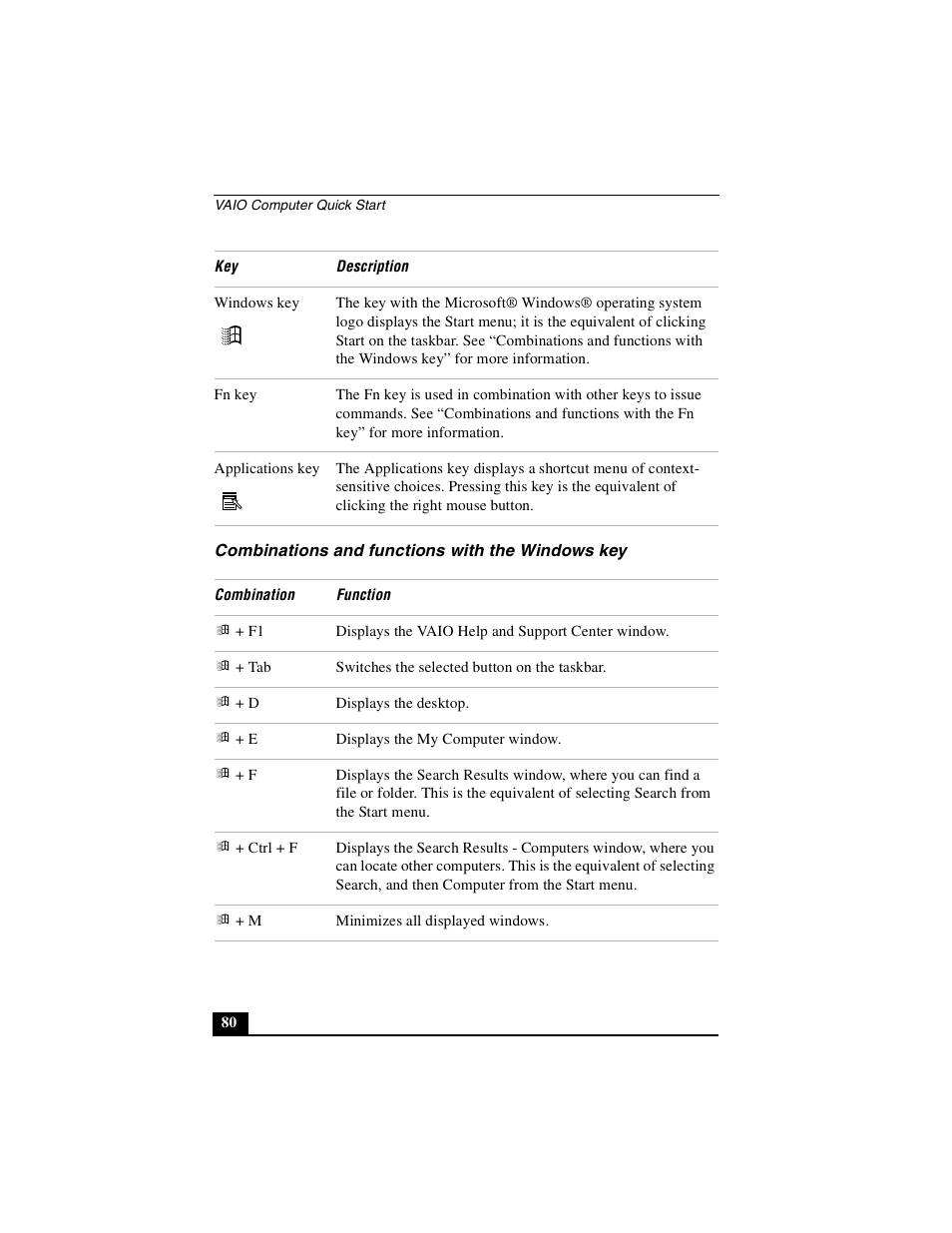 Combinations and functions with the windows key | Sony PCG-NV290 User Manual | Page 80 / 206