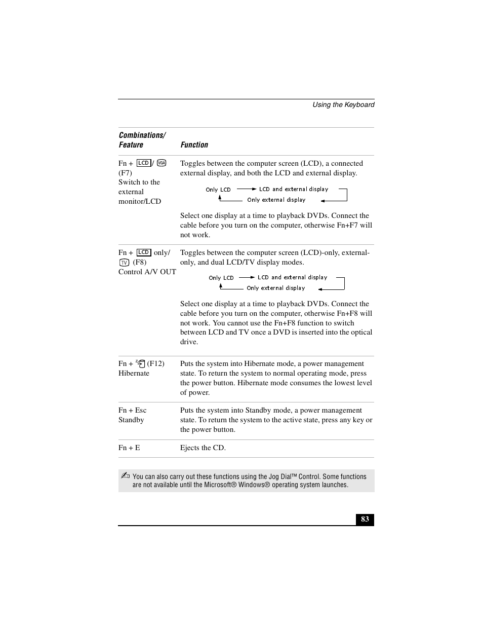 Sony PCG-NV290 User Manual | Page 83 / 206