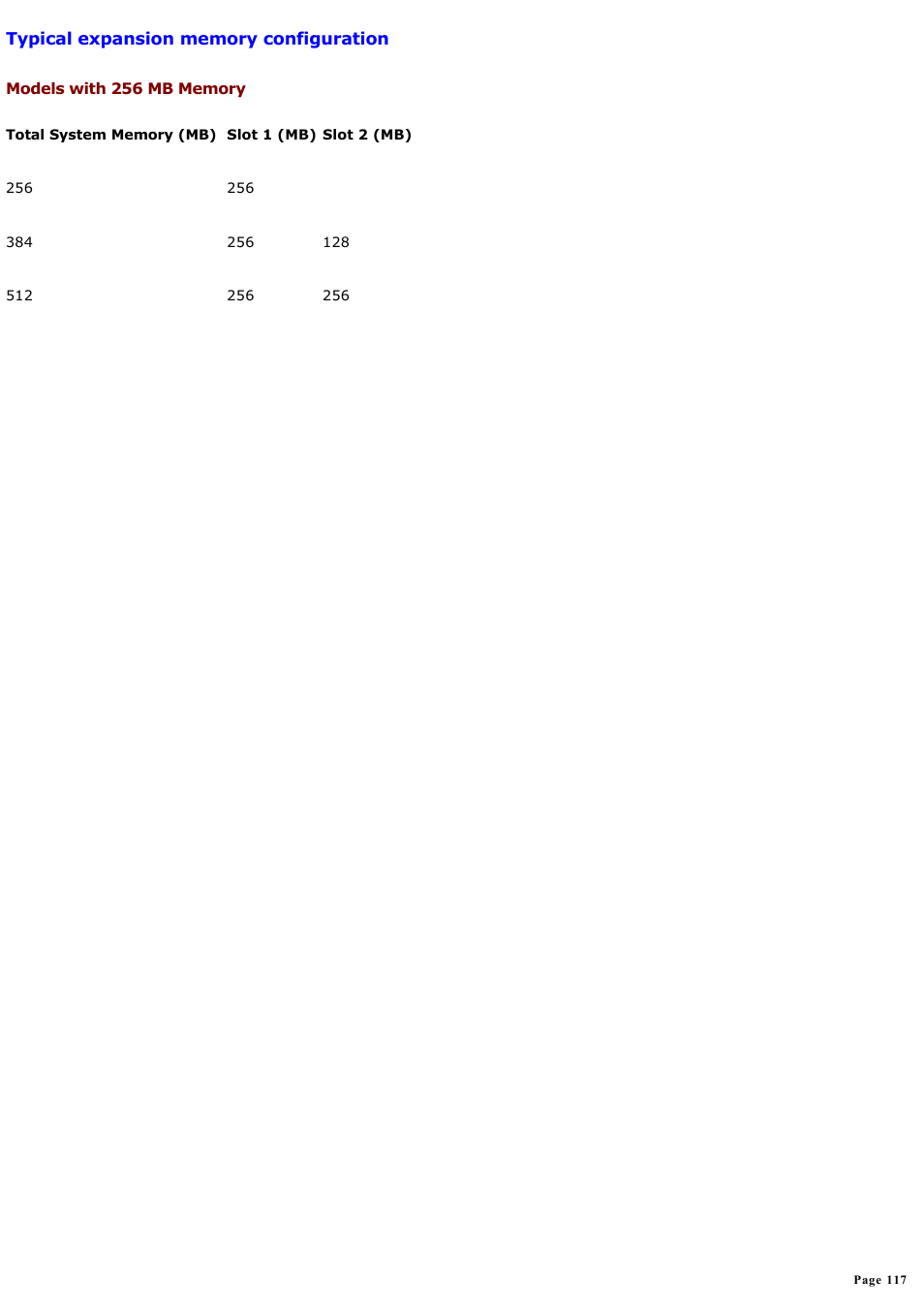 Typical expansion memory configuration | Sony PCG-GRX580P User Manual | Page 117 / 185