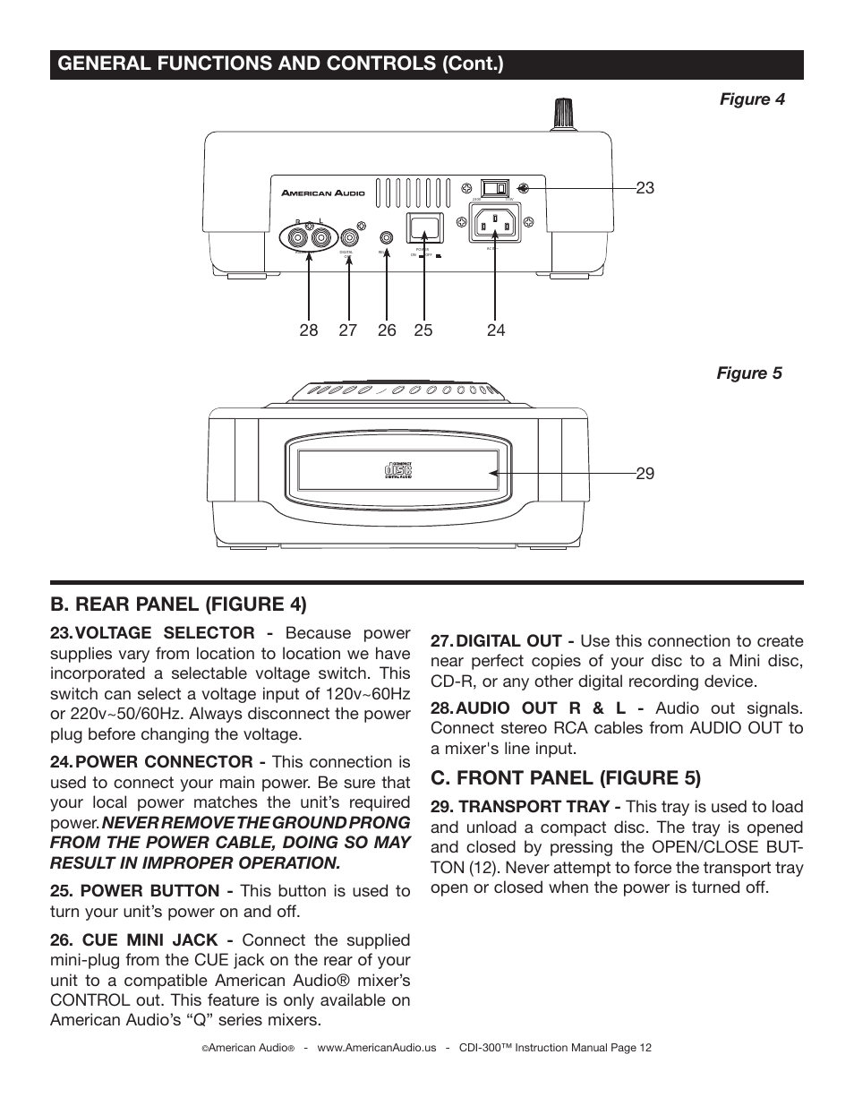 General functions and controls (cont.), B. rear panel (figure 4), C. front panel (figure 5) | Figure 5, Figure 4 | American Audio CDI-300 User Manual | Page 12 / 28