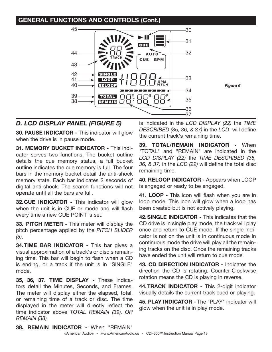 General functions and controls (cont.), D. lcd display panel (figure 5) | American Audio CDI-300 User Manual | Page 13 / 28