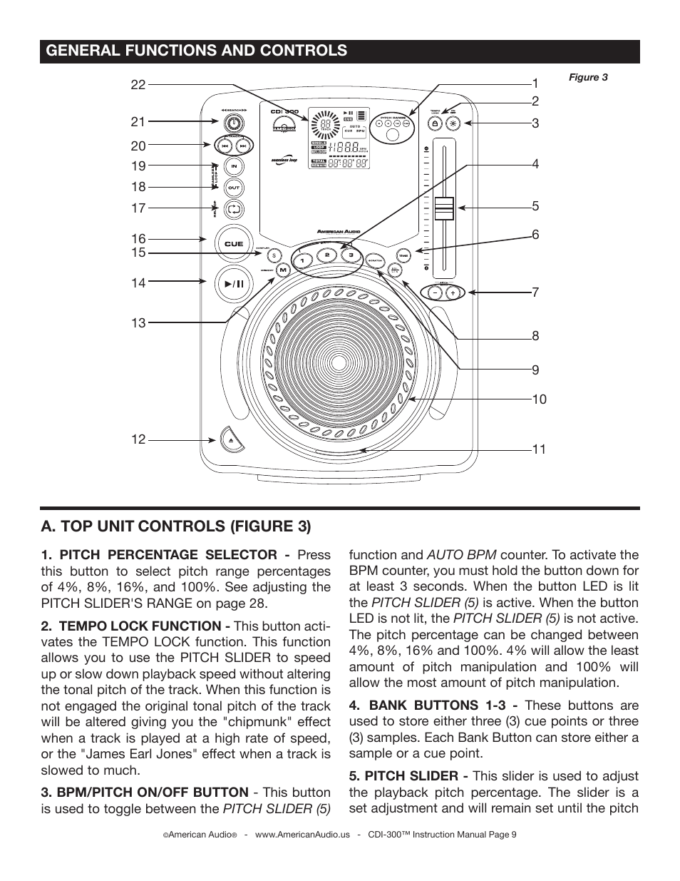 American Audio CDI-300 User Manual | Page 9 / 28