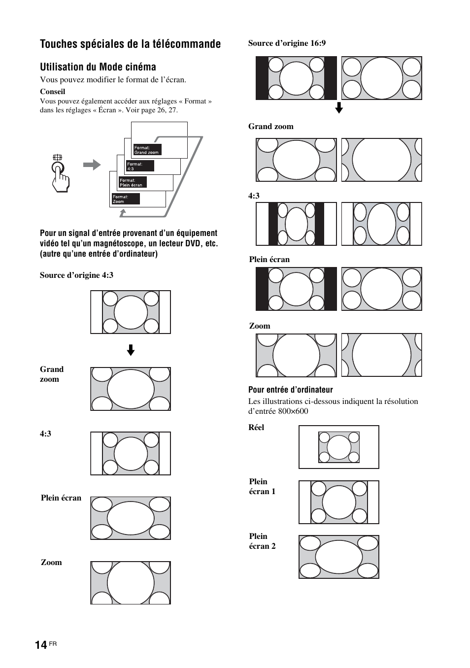 Touches spéciales de la télécommande, Utilisation du mode cinéma | Sony FWD-50PX3 User Manual | Page 102 / 308