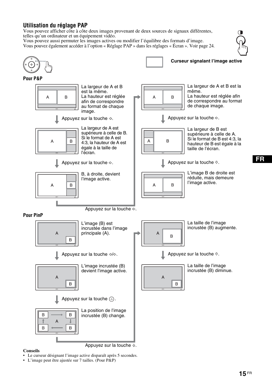 Utilisation du réglage pap | Sony FWD-50PX3 User Manual | Page 103 / 308