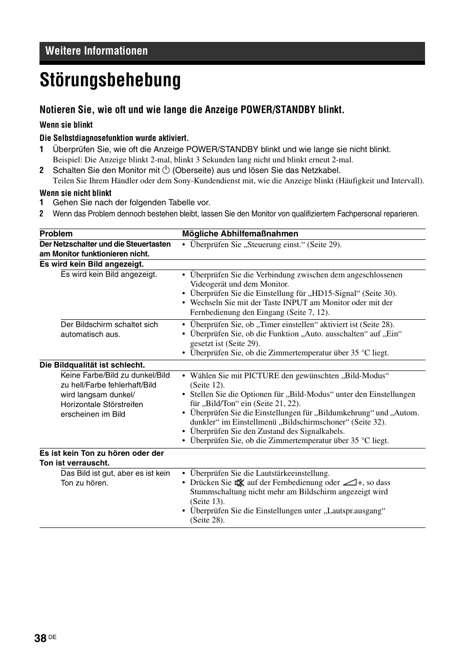 Weitere informationen, Störungsbehebung | Sony FWD-50PX3 User Manual | Page 170 / 308