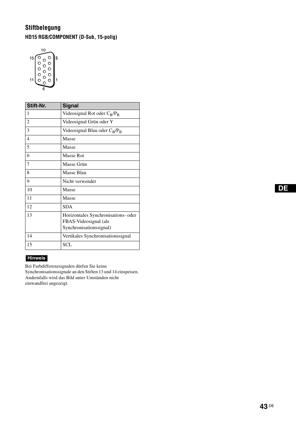 R „stiftbelegung“ a, F seite 43, Stiftbelegung | Sony FWD-50PX3 User Manual | Page 175 / 308