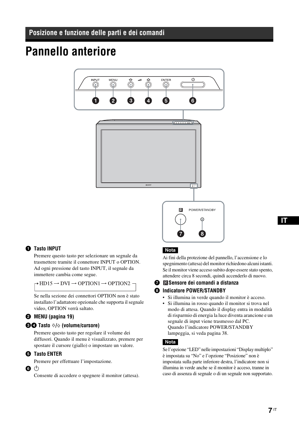 Posizione e funzione delle parti e dei comandi, Pannello anteriore | Sony FWD-50PX3 User Manual | Page 227 / 308