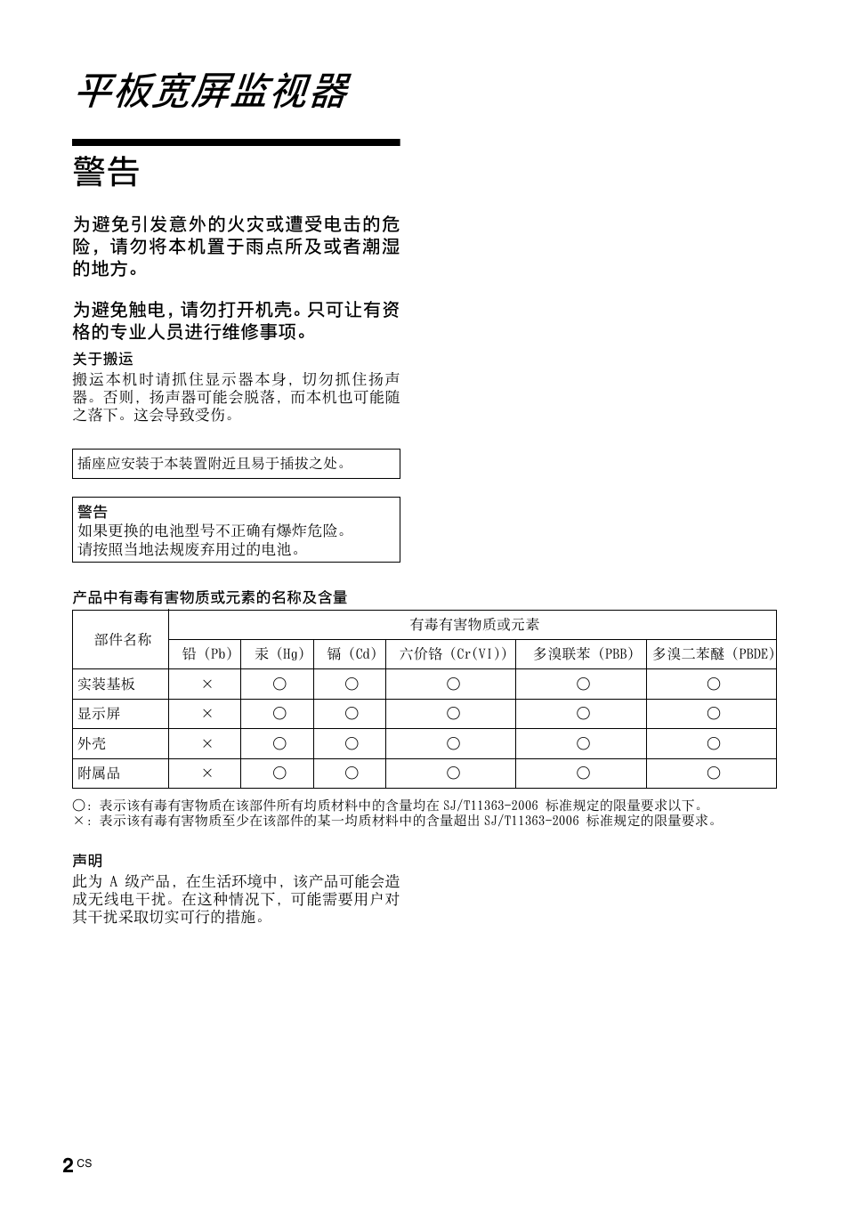 平板宽屏监视器 | Sony FWD-50PX3 User Manual | Page 266 / 308