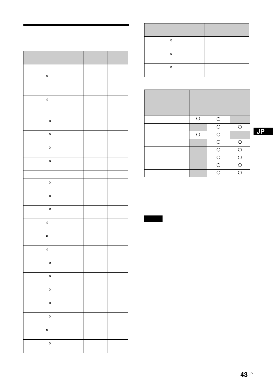 入力信号一覧表 | Sony FWD-50PX3 User Manual | Page 43 / 308