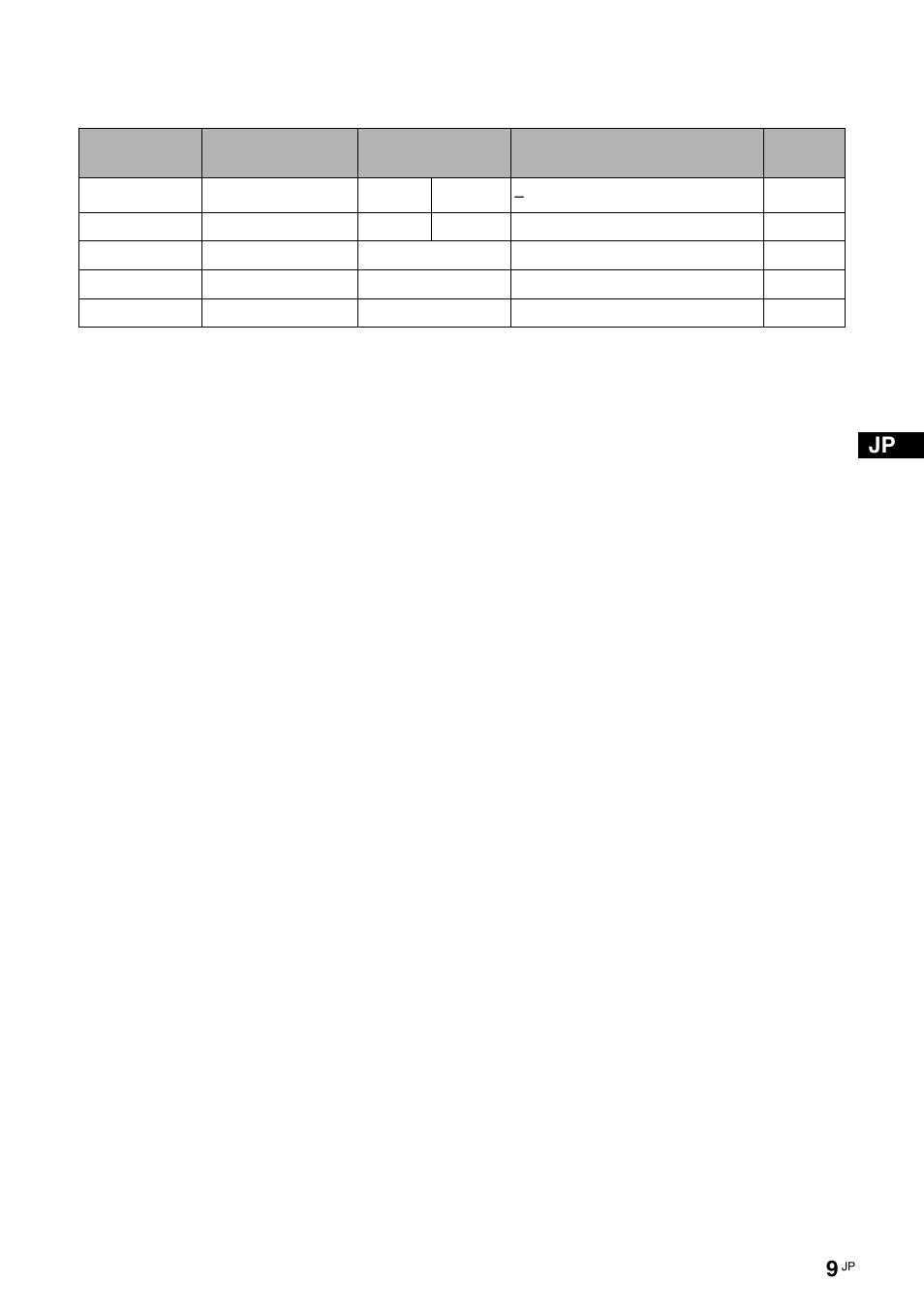 Sony FWD-50PX3 User Manual | Page 9 / 308