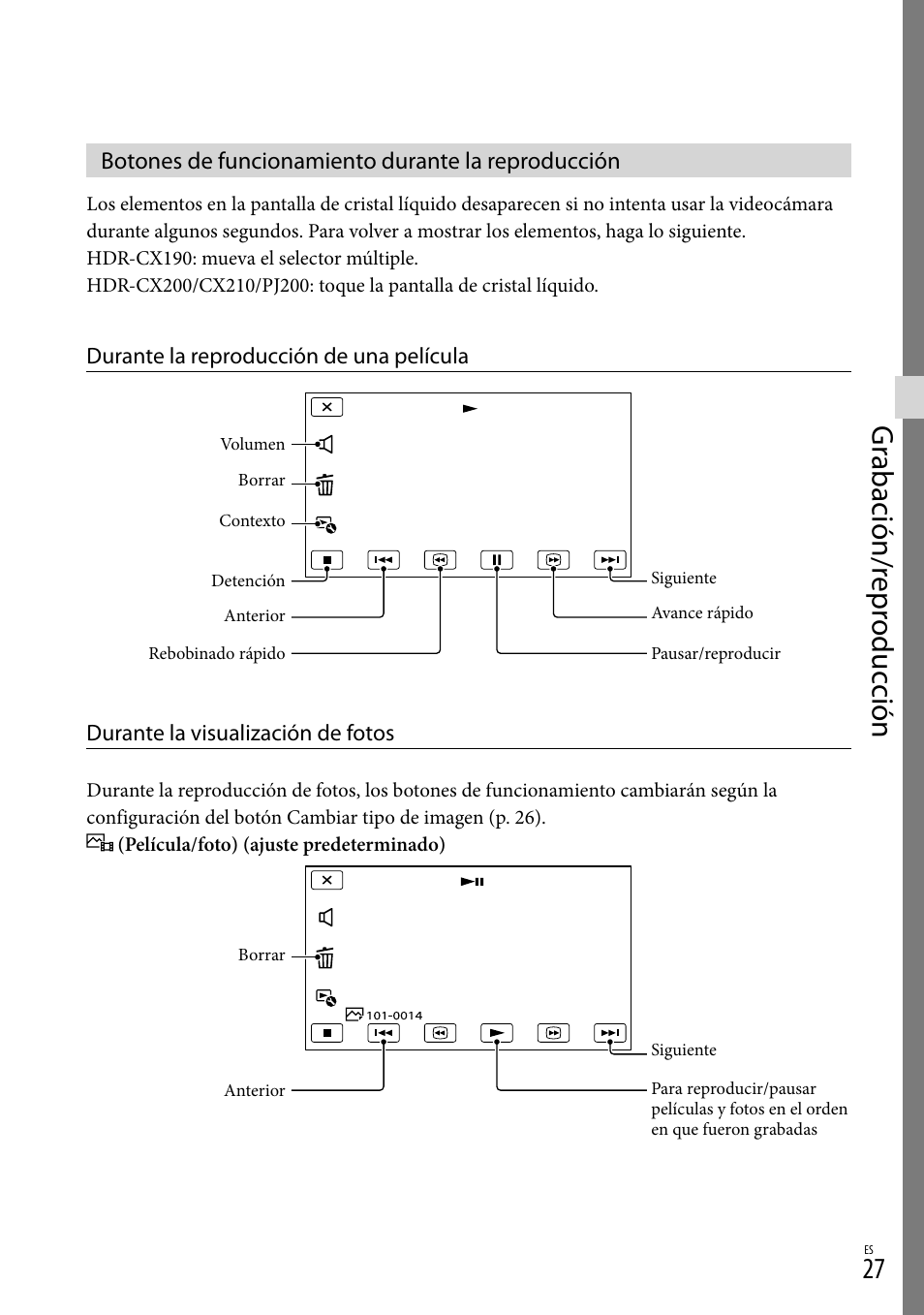 Botones de funcionamiento durante la reproducción, Gr abación/r epr oduc ción | Sony HDR-CX190 User Manual | Page 105 / 155