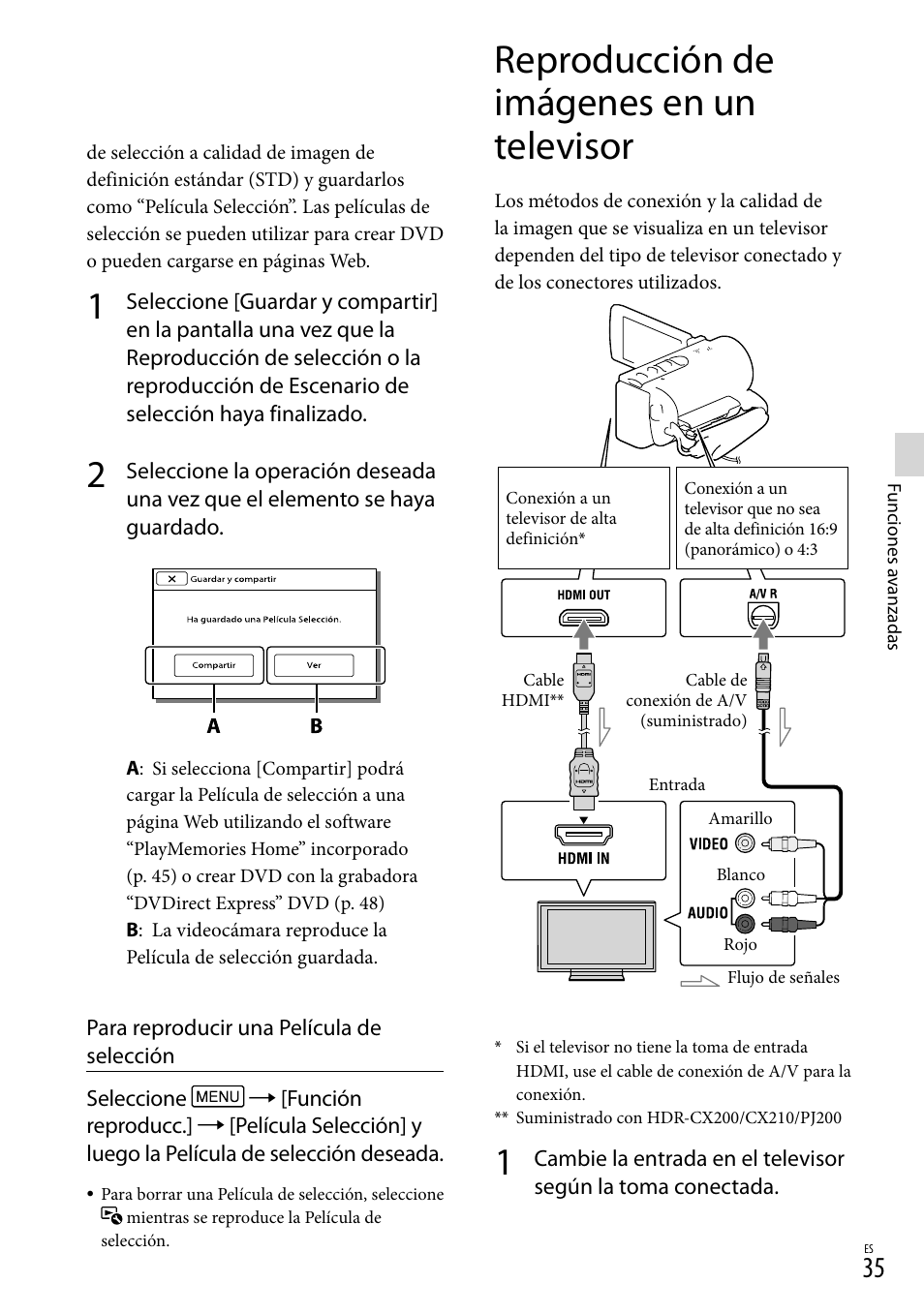 Reproducción de imágenes en un televisor, Oma hdmi out (35), O de a/v (35) | Sony HDR-CX190 User Manual | Page 113 / 155